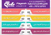 گروه حقوقی و ثبتی پایش ( ثبت شرکت و ثبت علامت تجاری )