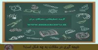 انجام پایان نامه ,انجام مفاله,تدوین و چاپ ,ترجمه متون