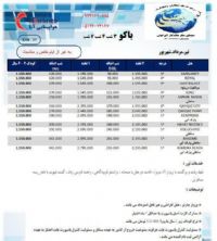 تور باکو اذربایجان مستقیم از تهران